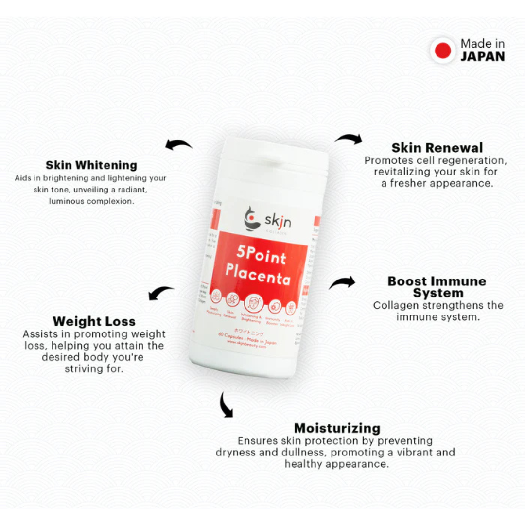 SKJN 5 Point Placenta - 60 Capsules