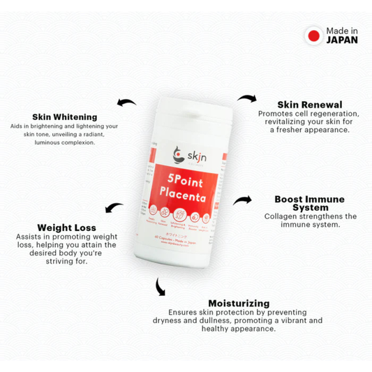 SKJN 5 Point Placenta - 60 Capsules