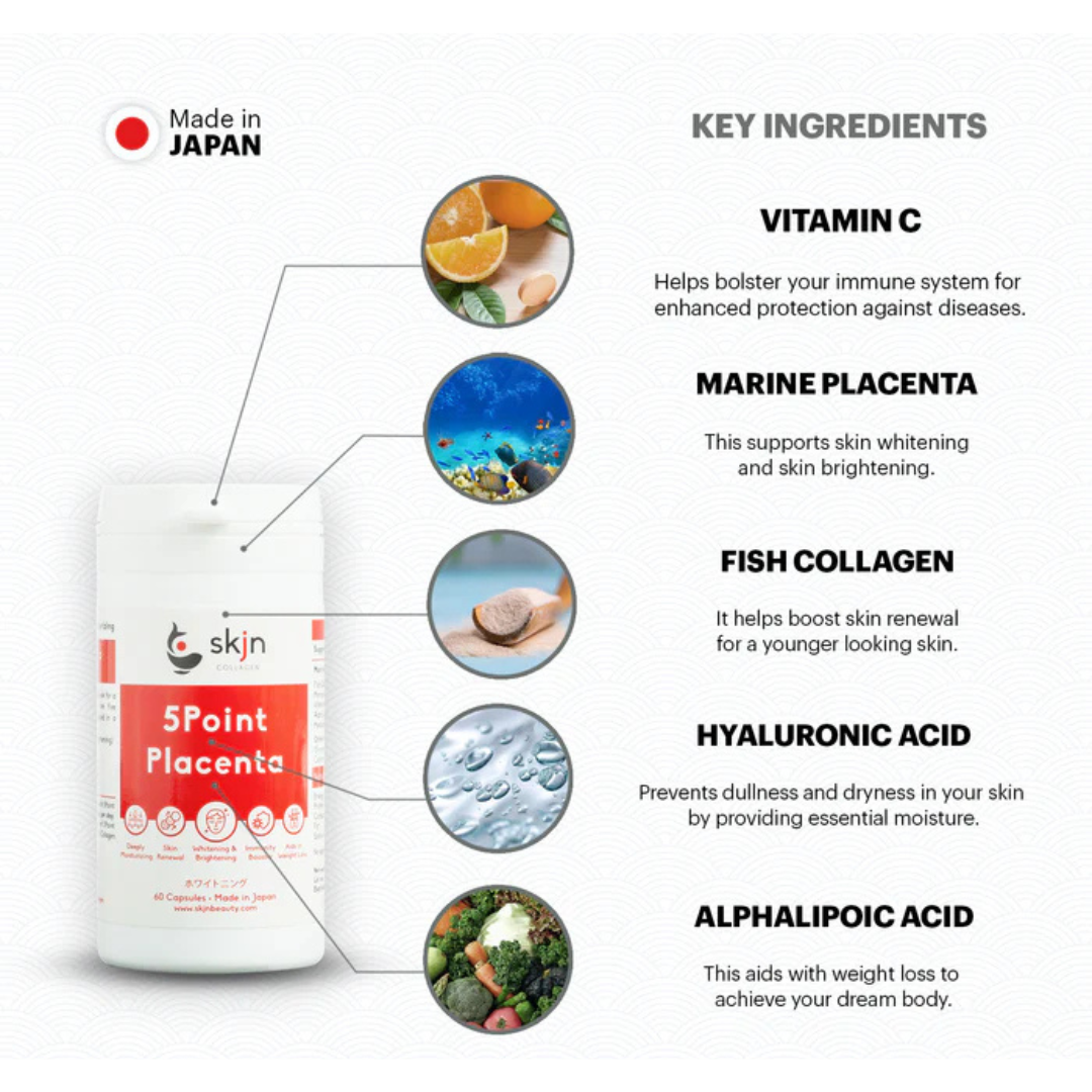SKJN 5 Point Placenta - 60 Capsules