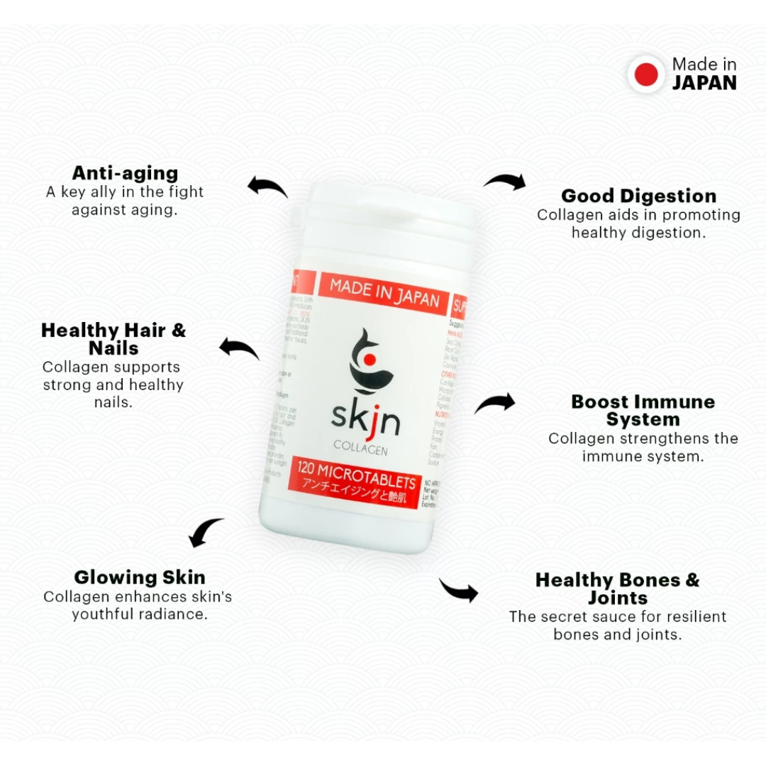 SKJN Collagen - 120 Microtablets