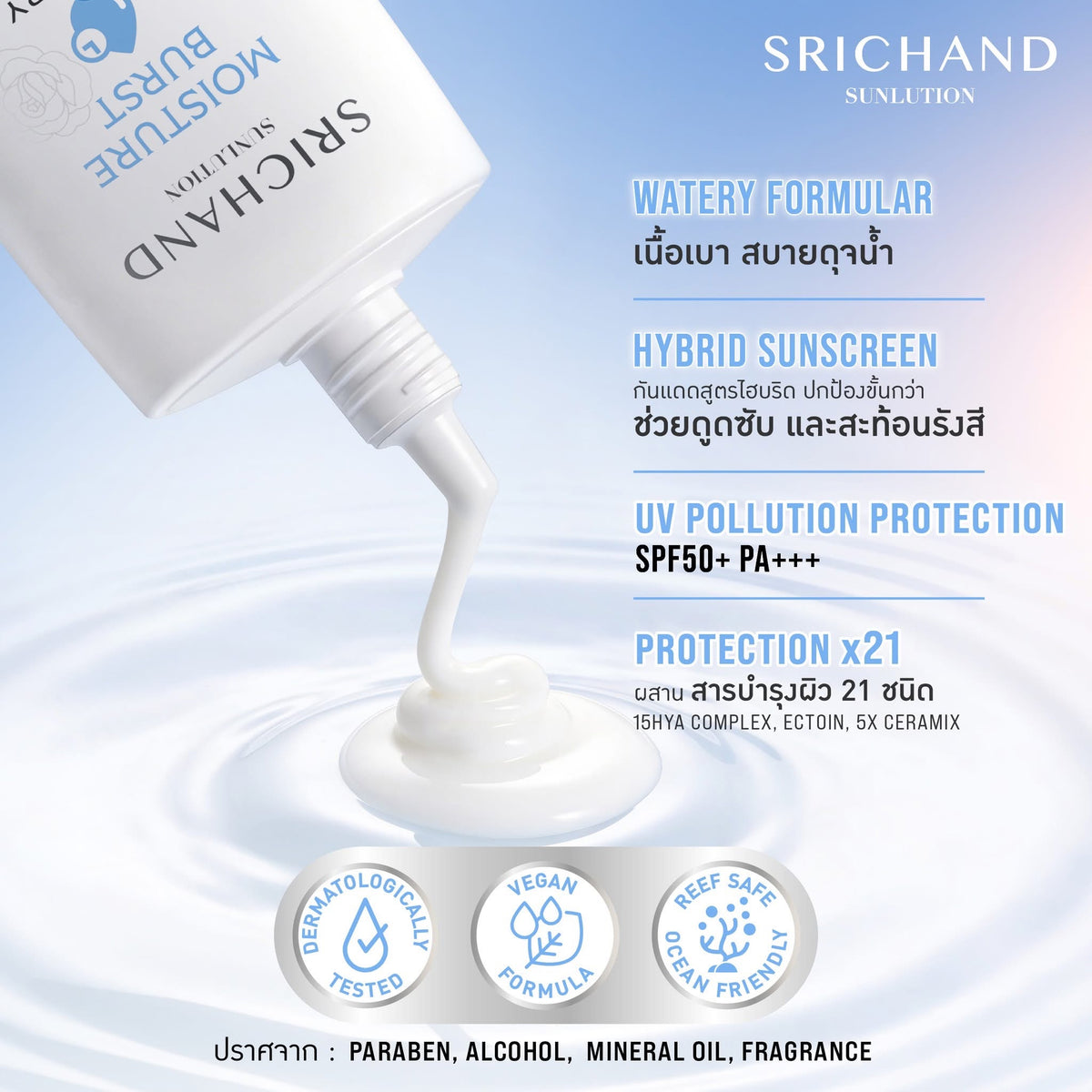 SRICHAND Watery Sunscreen SPF50) PA+++ (Moisture Burst) 40ml