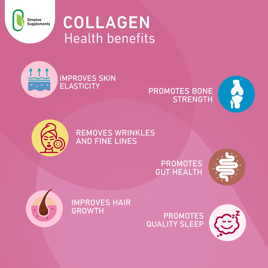 Simplee Supliments Simplee Supplements Collagen 500mg - 60 Capsules | Love Rys Australia ...