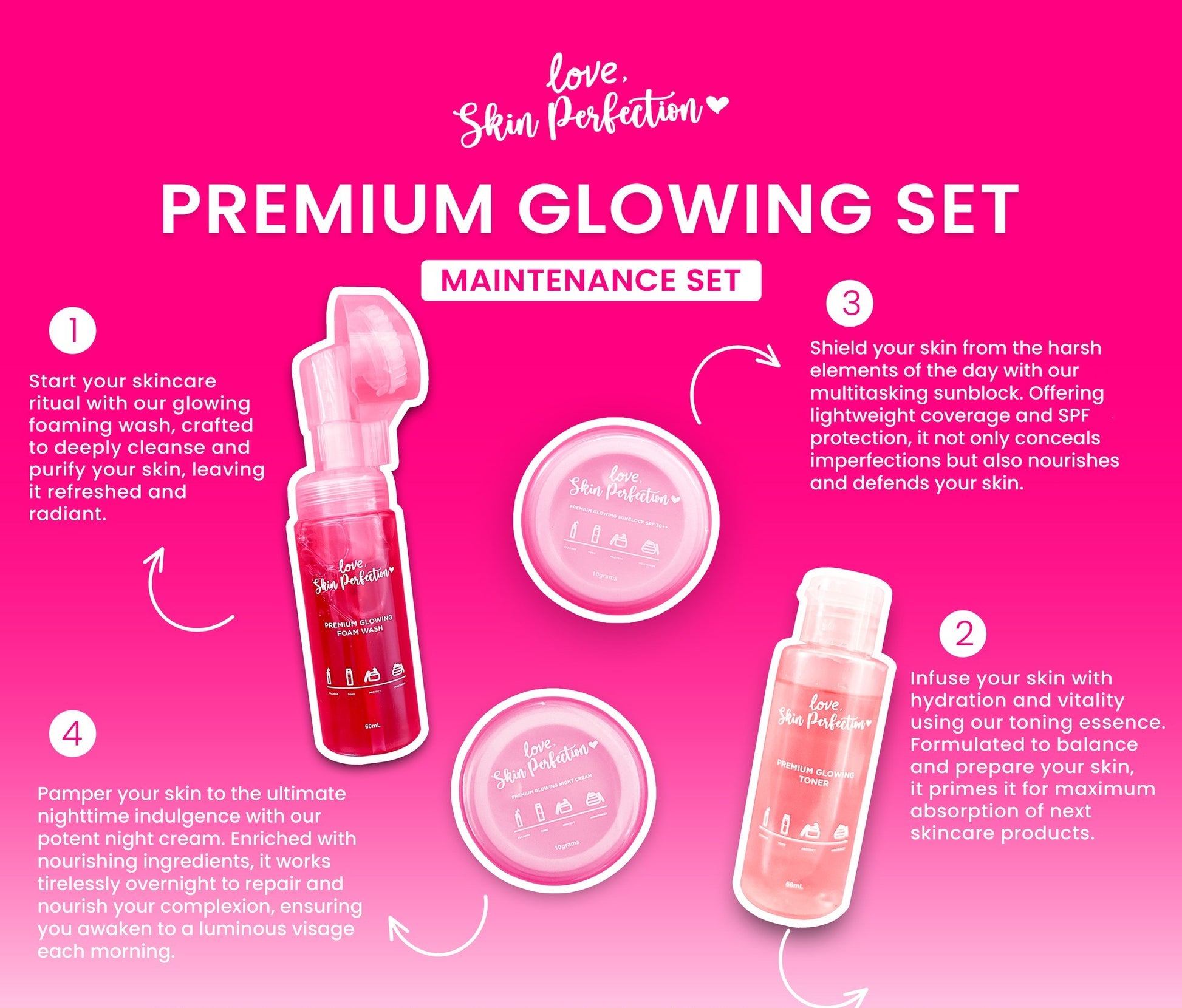 Skin Perfection Premium Glowing Set