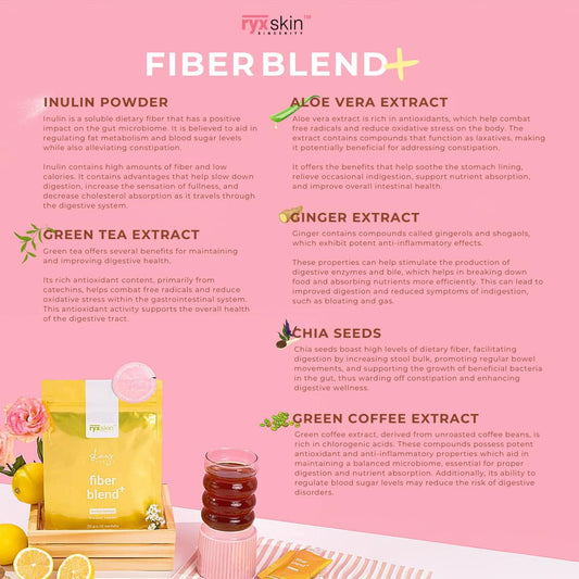 Slay Recipe Fiber Blend Honey Lemon Powder Juice Drink by RyxSkin Sincerity - 10 Sachet