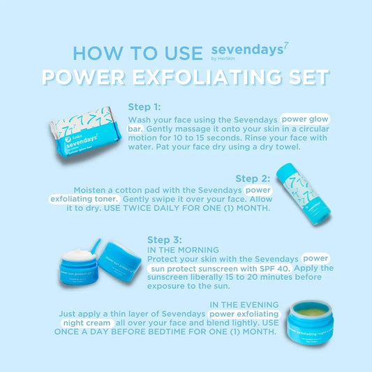 SEVENDAYS Power Exfoliating Rejuvenating Set by HerSkin 7days