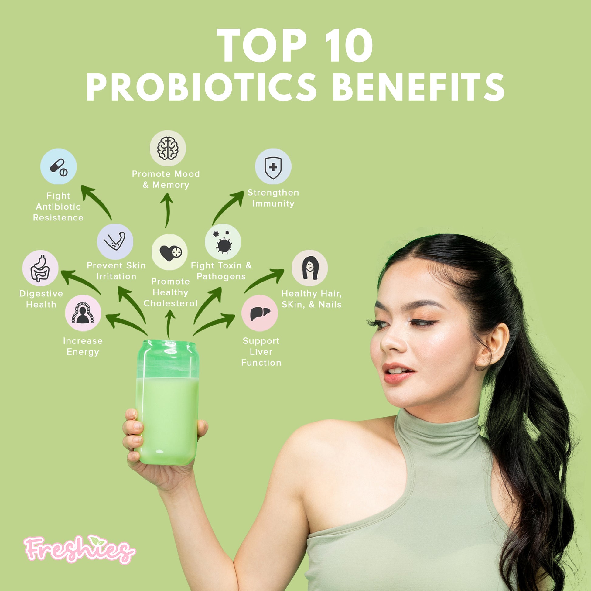Freshies Avocado Milk Drink (Collage, Glutathione, L-Carnitine) 210g (10 Sachets)