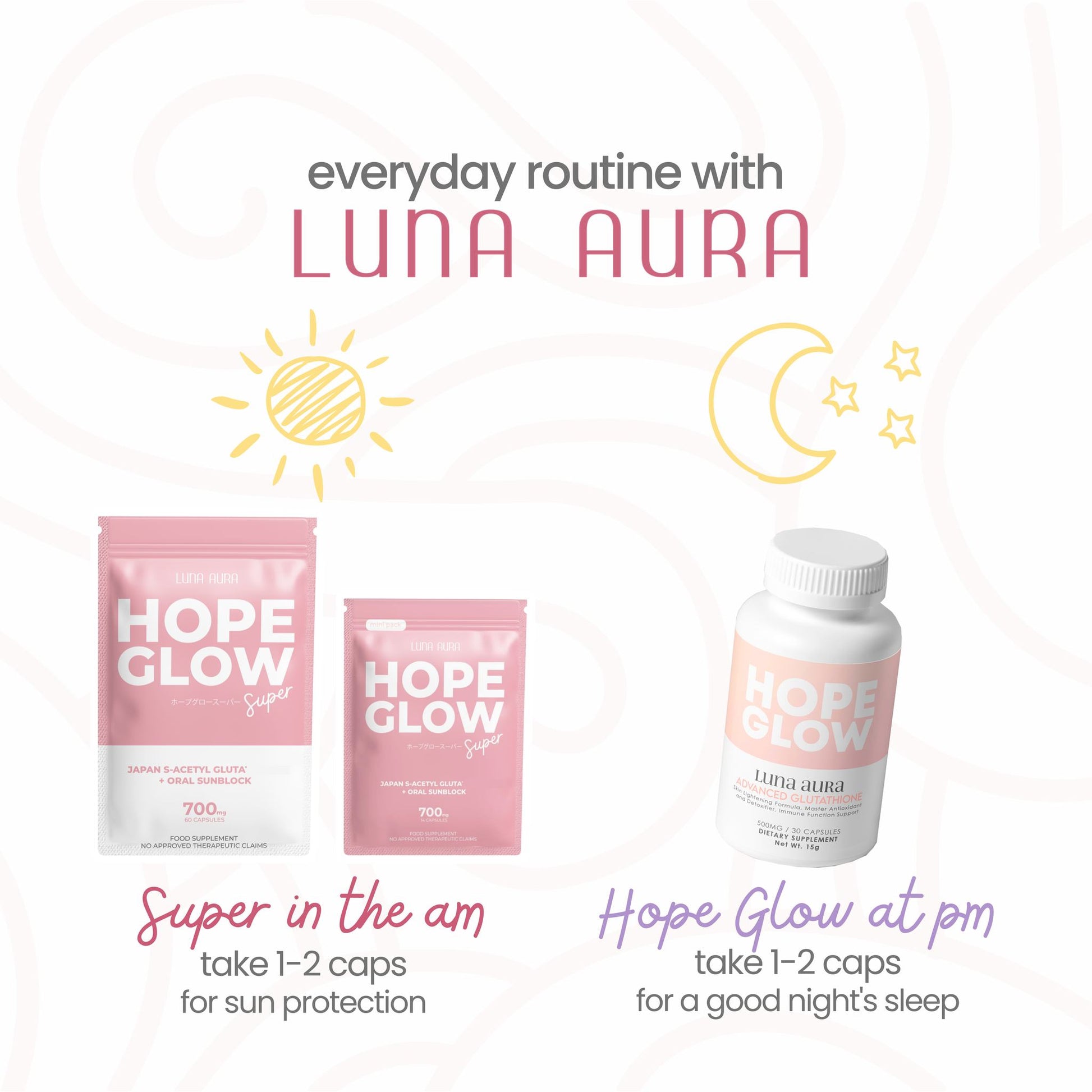 Luna Aura Hope Glow Super Japan S-Acetyl Glutathione + Oral Sunblock 700mg | 60 Capsules