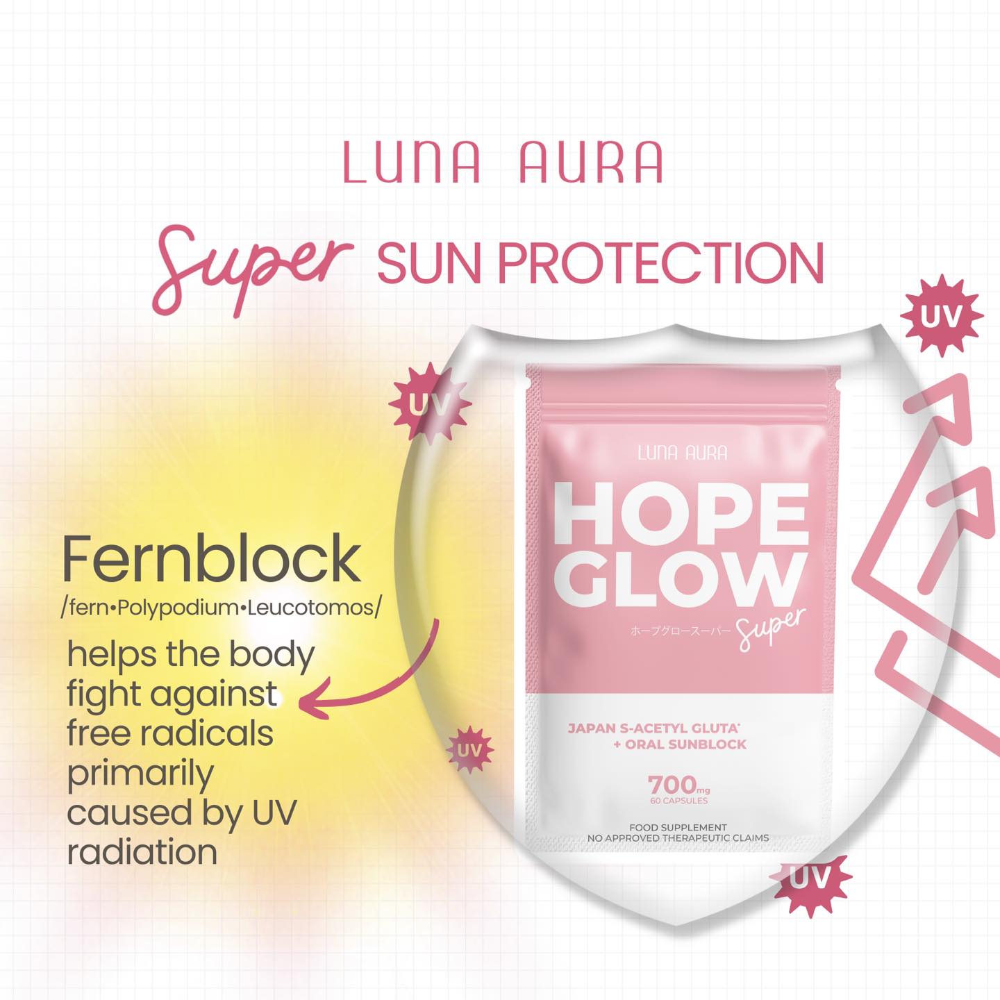 Luna Aura Hope Glow Super Japan S-Acetyl Glutathione + Oral Sunblock 700mg | 60 Capsules