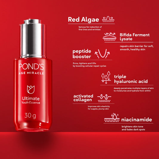 Pond's Age Miracle Ultimate Youth Essence (Anti-Aging) 30g