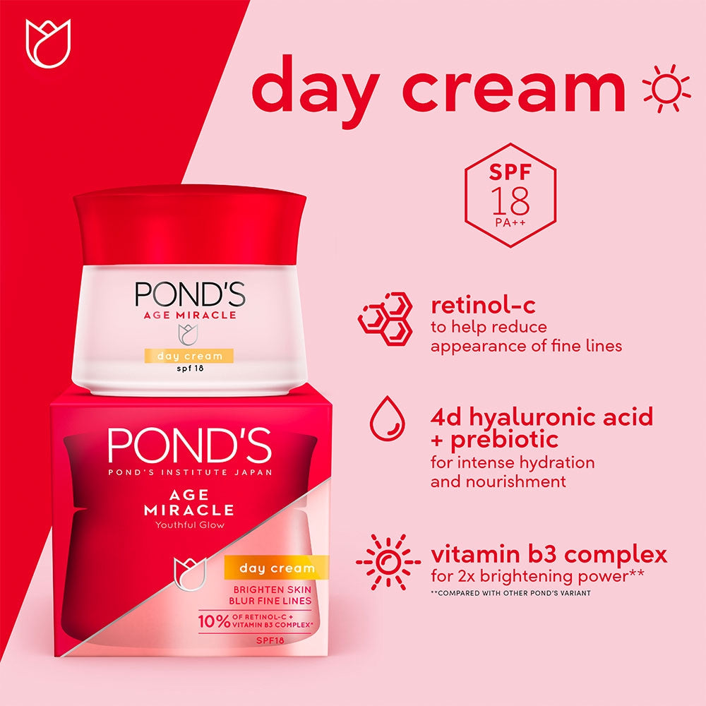 Pond's Age Miracle Youthful Glow Day Cream 50g