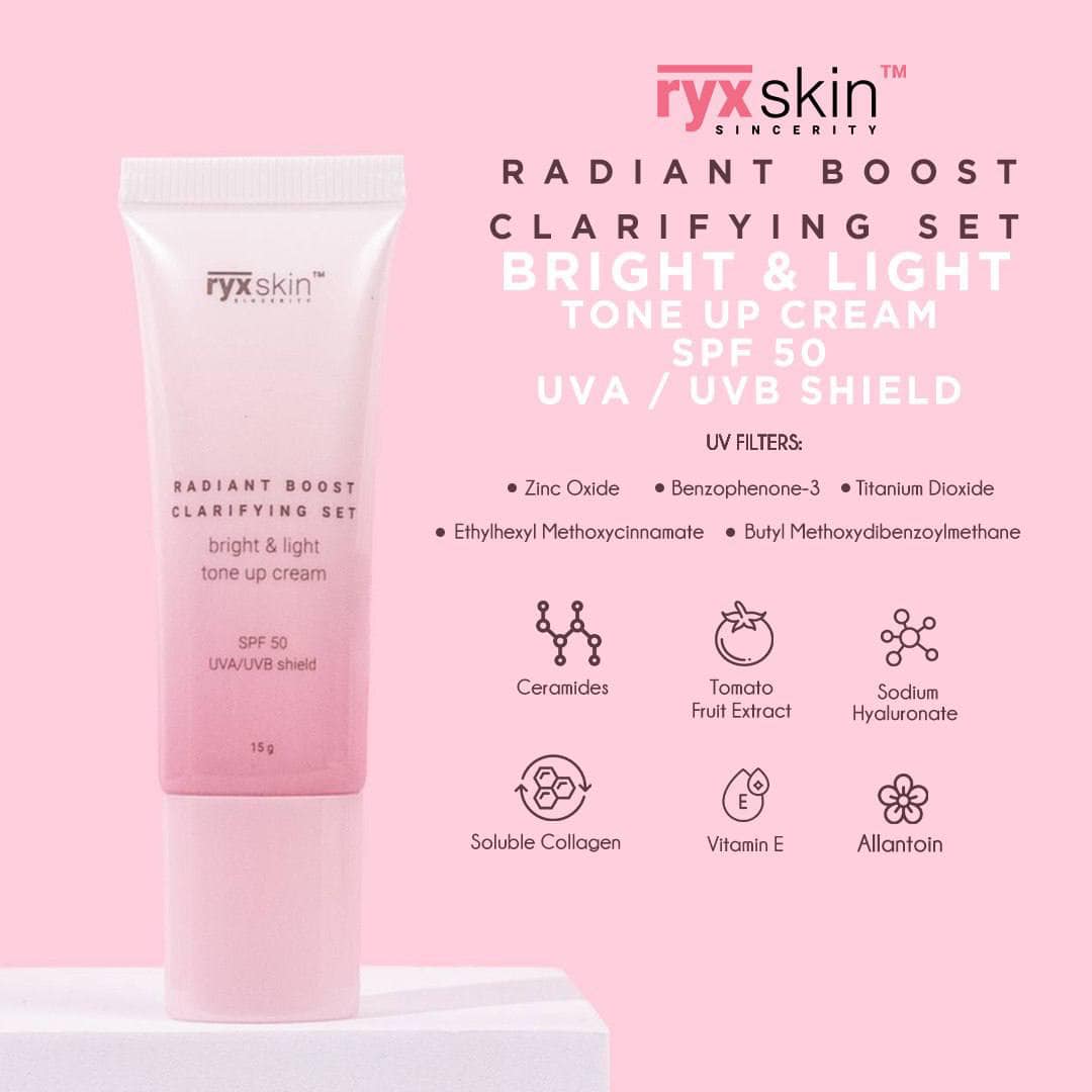 RyxSkin Radiant Boost Clarifying Set